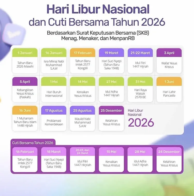 Agustus 2026 Penuh Agenda: Dari Libur Nasional hingga Deretan Event Seru Akhir Bulan