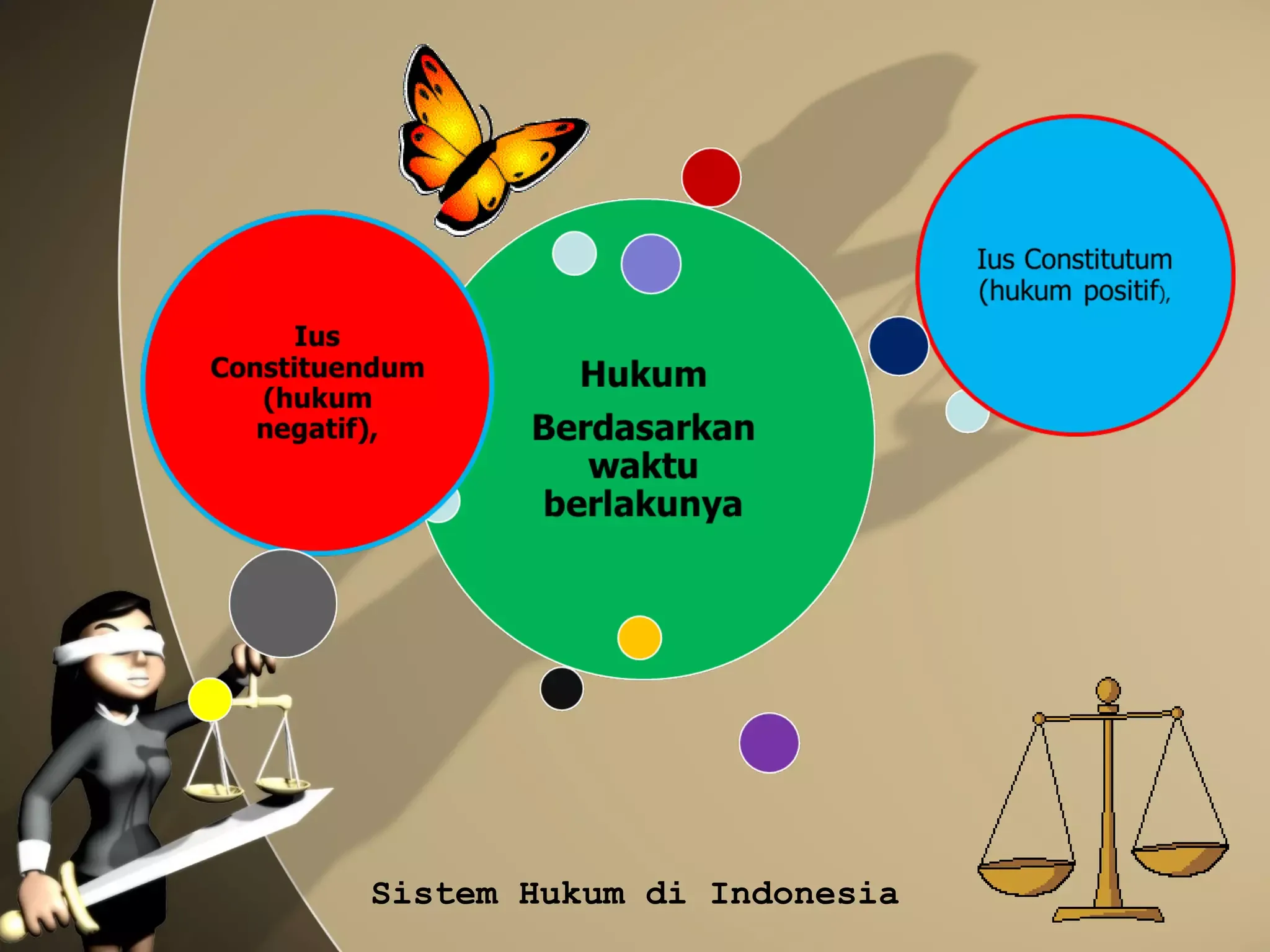 Dinamika Peran Kuasa Hukum: Dari Uji Prosedur Hukum Febrie Adriansyah hingga Sengketa Personal