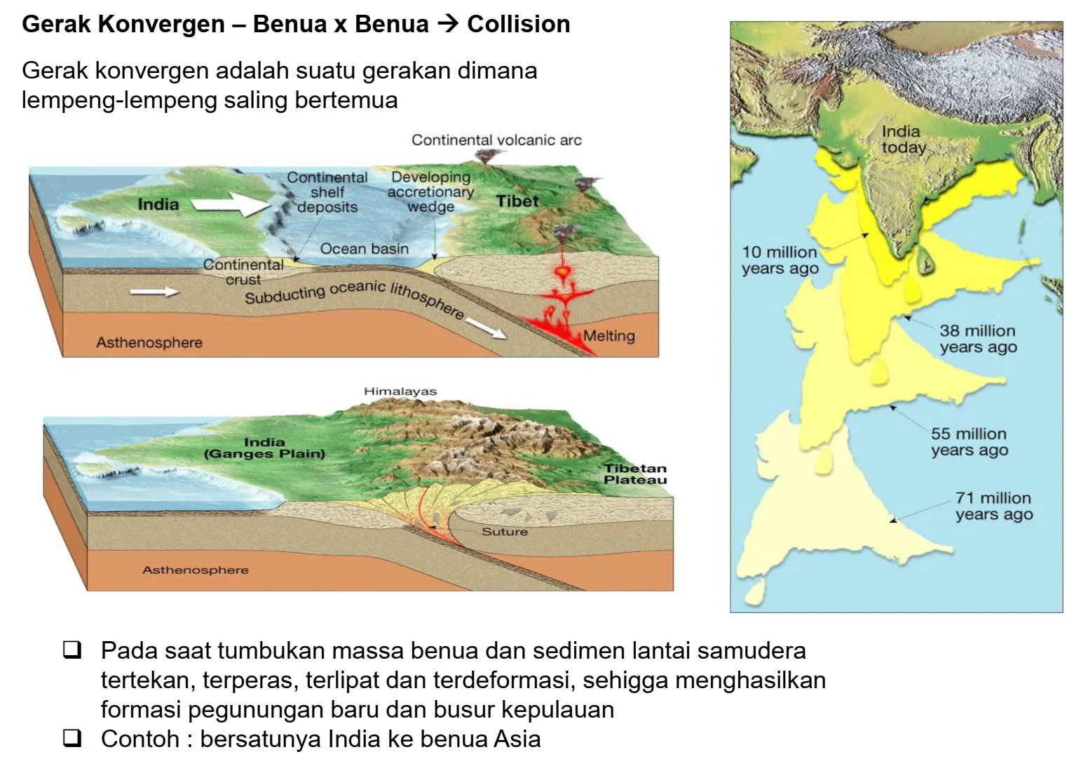 Dinamika Terkini Australia: Dari Pergeseran Hubungan Kerajaan hingga Gejolak Dunia Olahraga