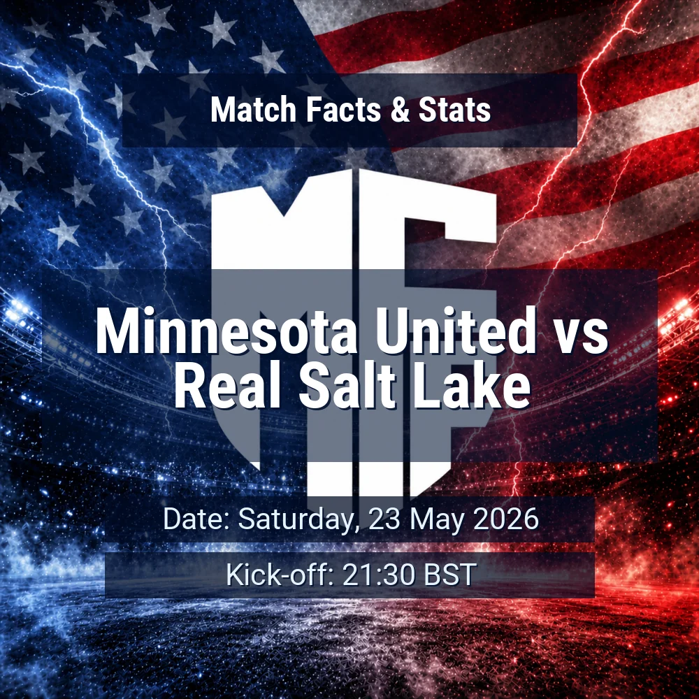 Drama Menit Akhir Gagalkan Kemenangan Real Salt Lake atas Minnesota United