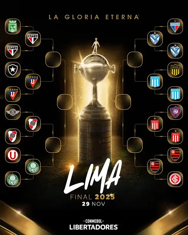 Drama Penentuan Perempat Final CONMEBOL Libertadores: Siapa yang Akan Melaju?