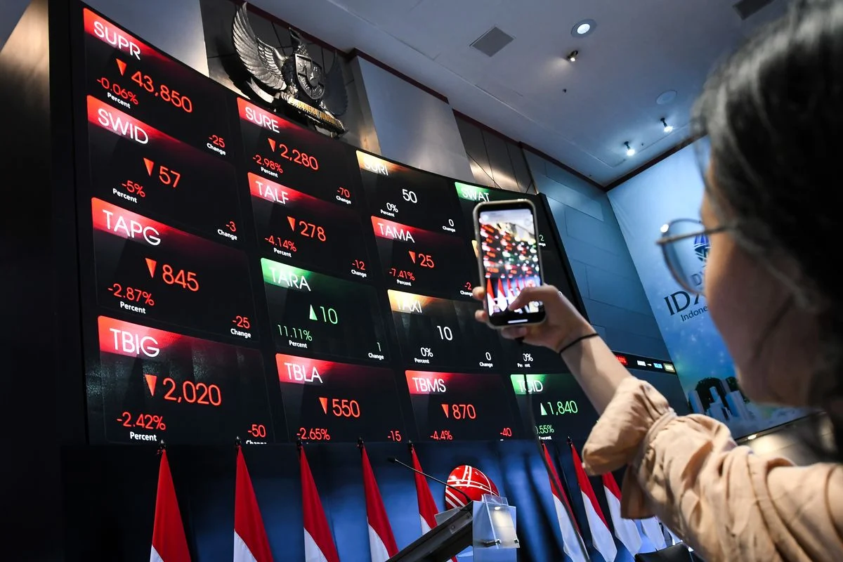 FTSE Russell Tunda Rebalancing Saham RI: Nasib Emiten HSC di Ujung Tanduk