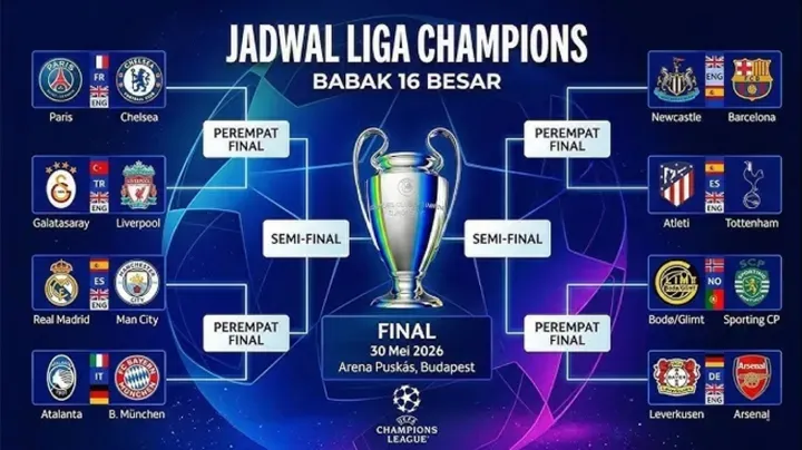Kebangkitan Ajaib Sabah FK: Dari Keraguan Menuju Ambisi Liga Champions