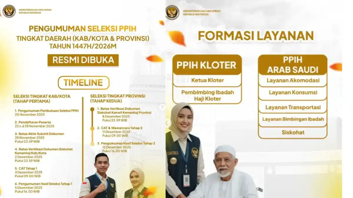 Kemenhaj Buka Seleksi PPIH 2027: Peluang Emas Mengabdi di Tanah Suci dengan Fasilitas Lengkap