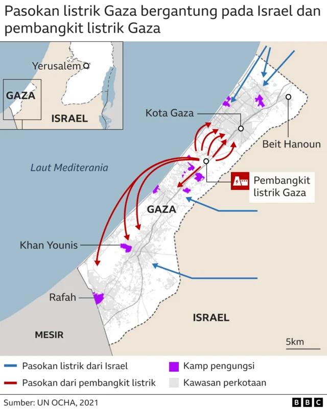 Ketegangan Memuncak: Israel di Bawah Sorotan Global di Tengah Konflik Gaza dan Isu Keamanan AS