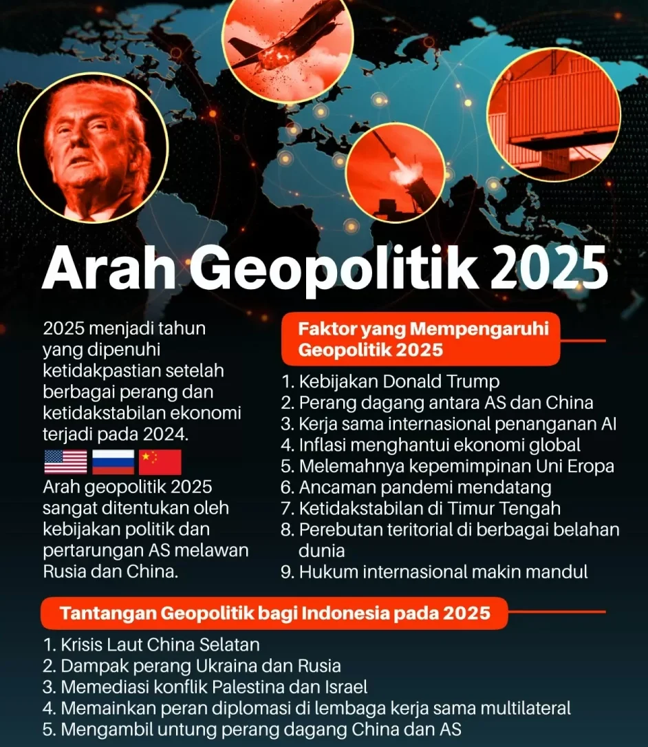 Kilas Peristiwa 18 Agustus 2026: Dari Inovasi Bisnis hingga Ketegangan Politik Global