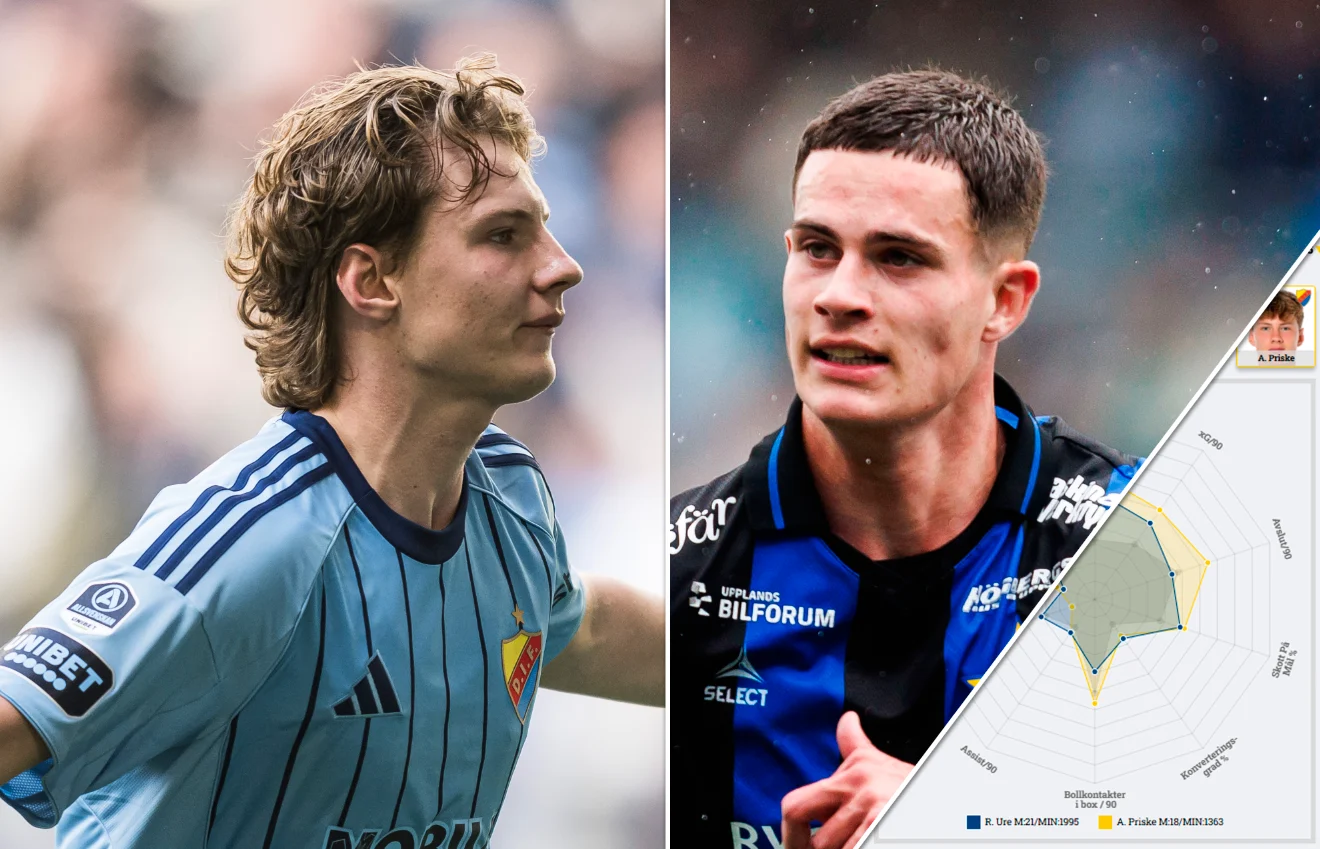 Kisah Sukses Robbie Ure: Dari Allsvenskan Menuju Panggung Megah La Liga bersama Sevilla