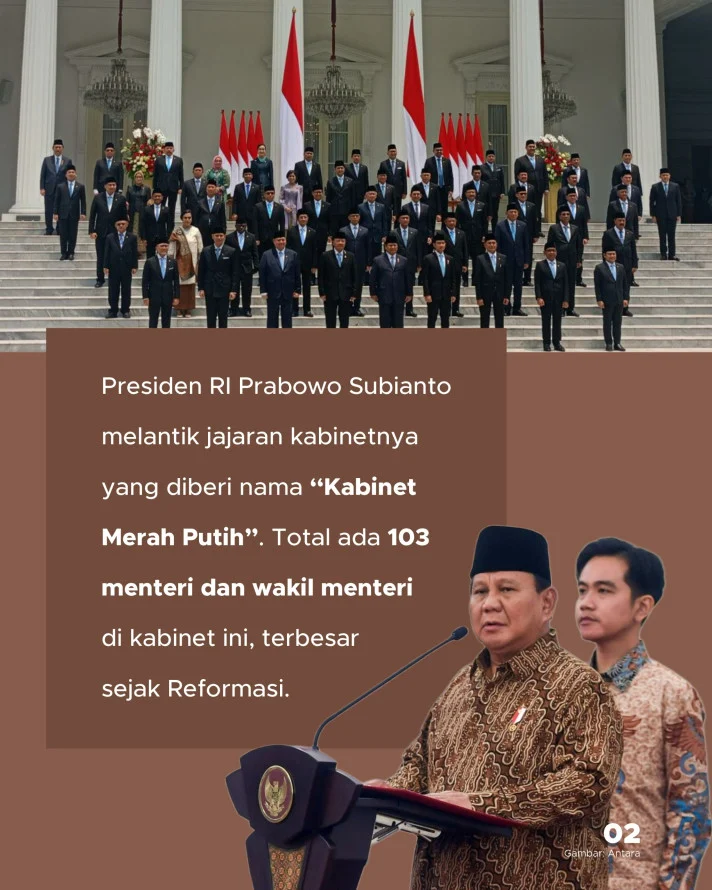Langkah Strategis Kabinet Prabowo-Gibran: Dari Reformasi Layanan Publik hingga Penguatan Ekonomi Nasional