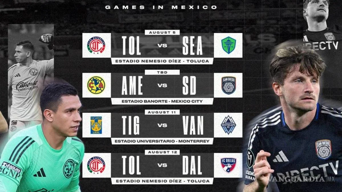 Leagues Cup 2026: Dominasi MLS dan Nasib Tragis Klub Liga MX