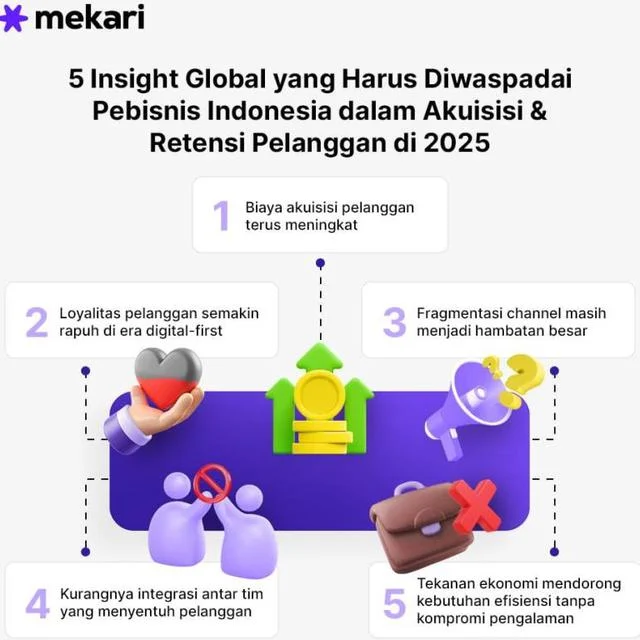 Meta di Bawah Tekanan: Dari Ekspansi Kastil Mewah hingga Tantangan Hukum Global