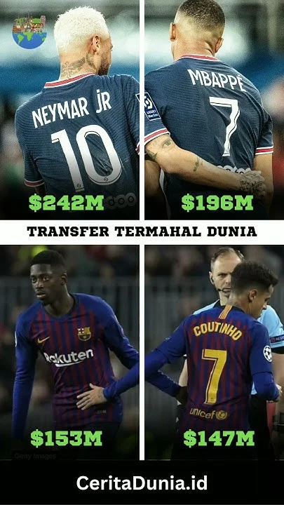 Neymar: Dari Rekor Transfer Termahal Dunia hingga Drama di Vila Belmiro