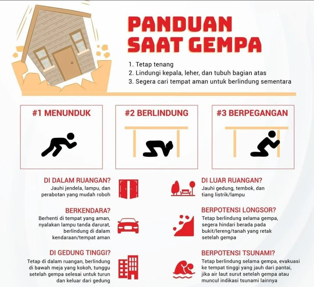 NTT dalam Cengkeraman Gempa: 51 Korban Jiwa, Status Tanggap Darurat Ditetapkan