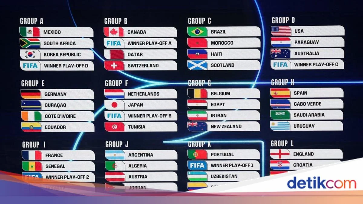 Pekan Panas Agustus: Jadwal UFC 330, Community Shield, dan Semifinal Piala AFF 2026