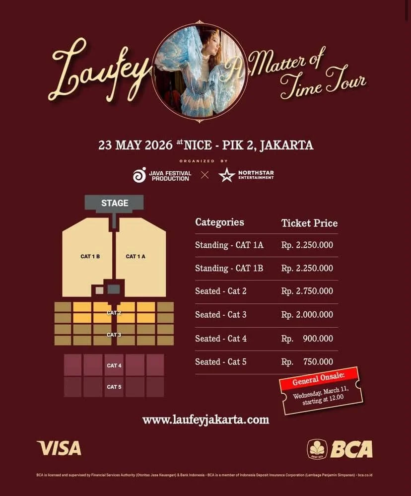 Update Harga Terkini: Dari Tiket Konser hingga Kebutuhan Pangan Agustus 2026