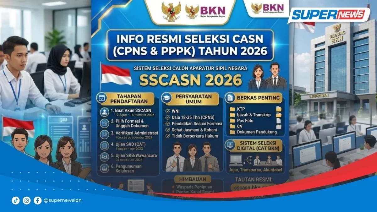 Update Penting SSCASN BKN: Jadwal CPNS 2026, Seleksi Kedinasan, dan Hasil PPPK