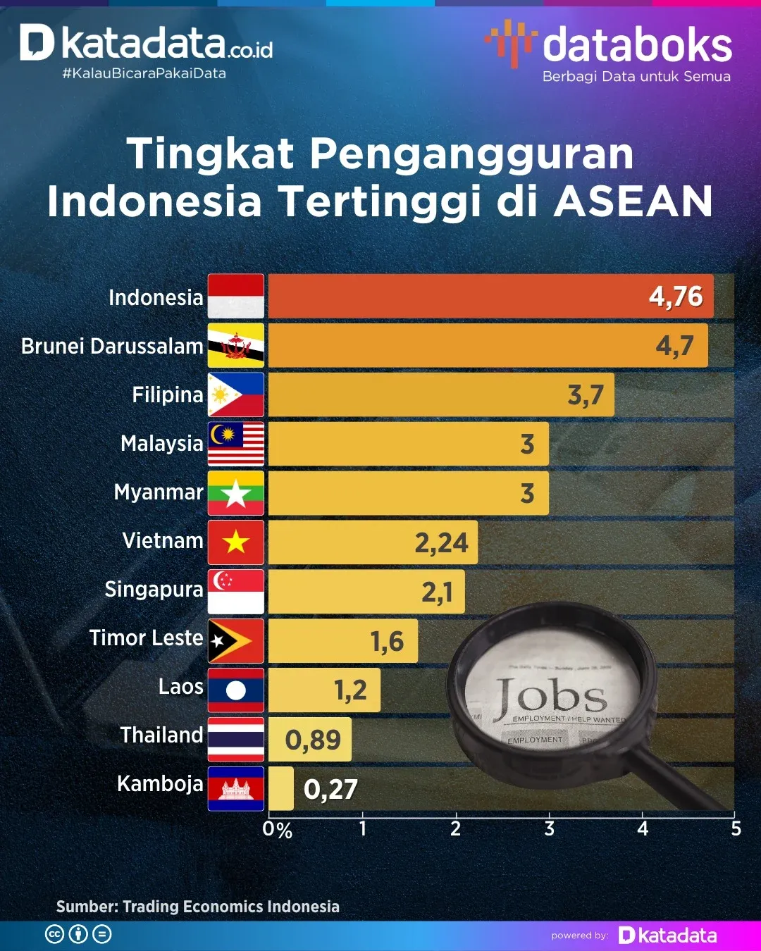 Gelombang Kenaikan Tunjangan di Berbagai Sektor: Upaya Pemerintah Tingkatkan Kesejahteraan Aparatur