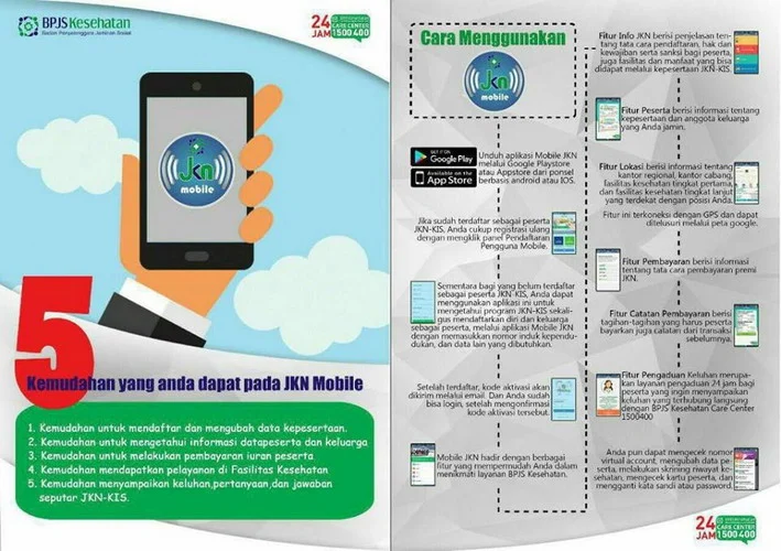 Jangan Sampai Nonaktif Saat Darurat, BPJS Kesehatan Dorong Peserta Manfaatkan Mobile JKN