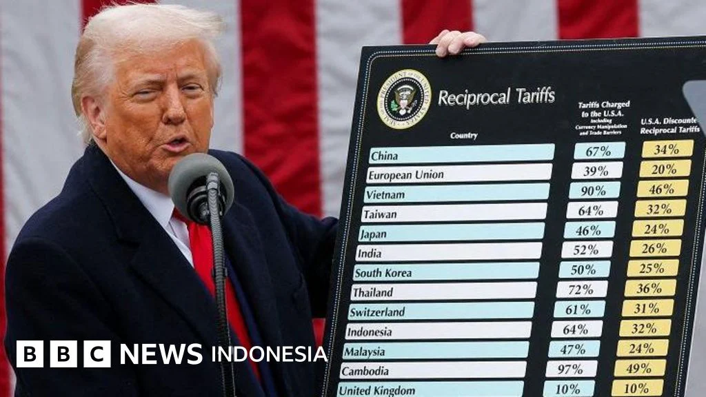 Jerman di Persimpangan Jalan: Gejolak Politik, Ancaman Keamanan, dan Upaya Memperkuat Pertahanan
