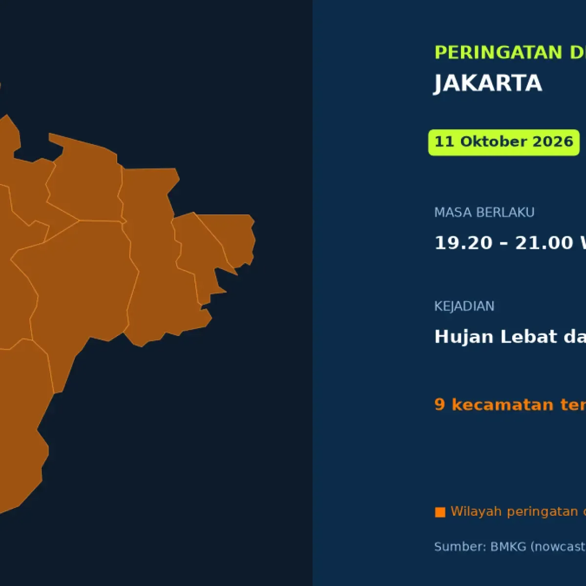 BMKG Prakirakan Cuaca Jakarta Berawan pada 11 Oktober 2026, Waspada Hujan Lebat dan Petir Malam Hari