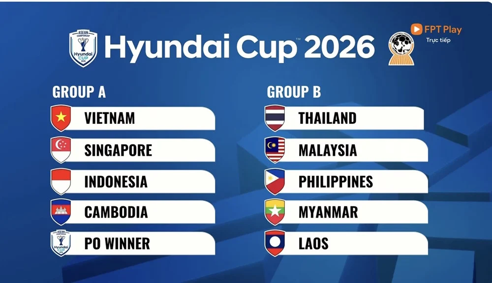 Final ASEAN Cup 2026: Indonesia Vs Thailand, Duel Penuh Sejarah di GBK