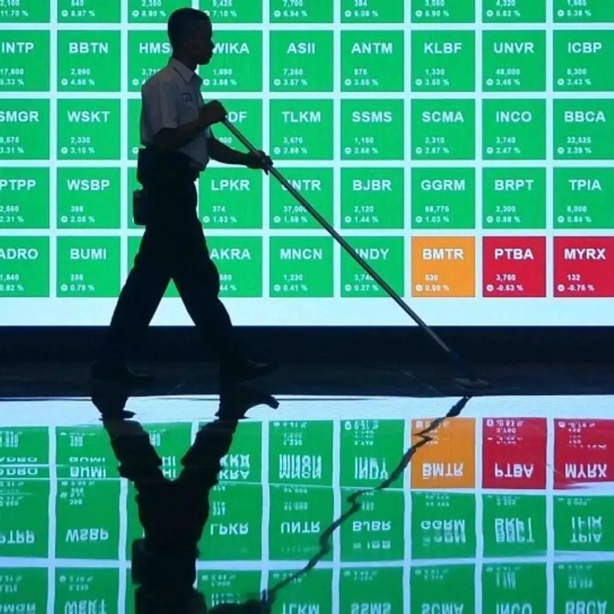 IHSG Ditutup Menguat 1,21 Persen ke Level 6192 Didorong Technical Rebound