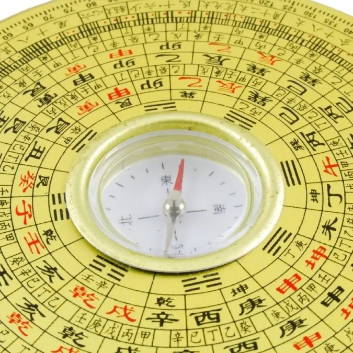 Panduan Menghitung Kua Number untuk Menentukan Arah Feng Shui