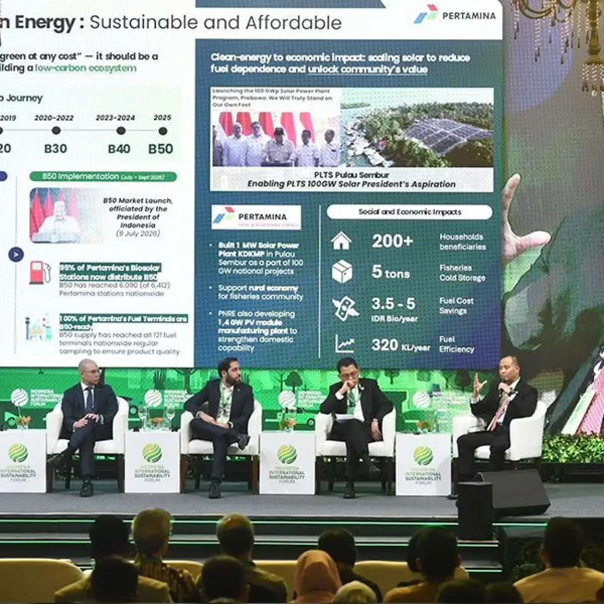 Pertamina Jaga Pasokan Energi Sambil Dorong Dekarbonisasi