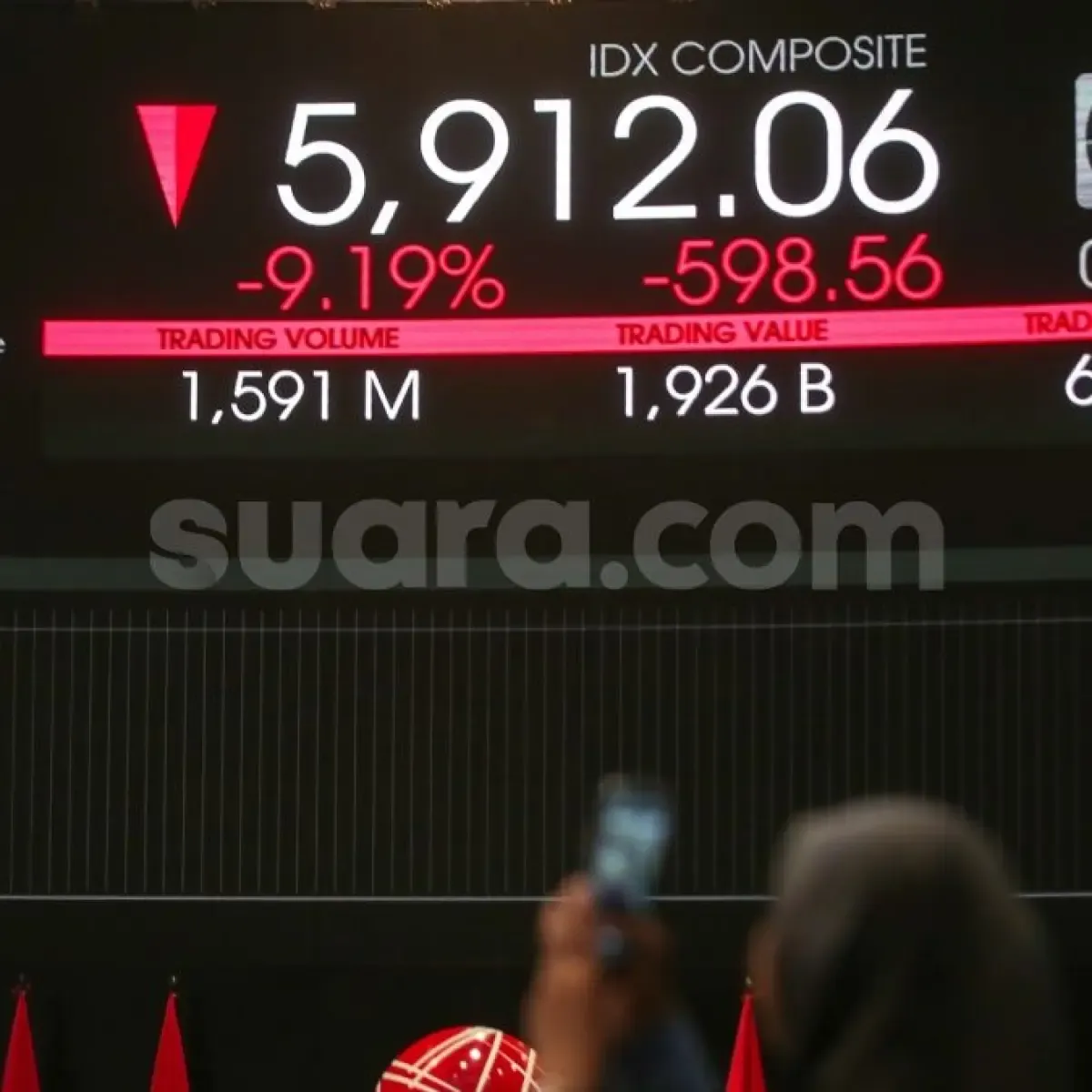 RHB Pangkas Target IHSG 2026 Jadi 7.000 di Tengah Tekanan Pasar