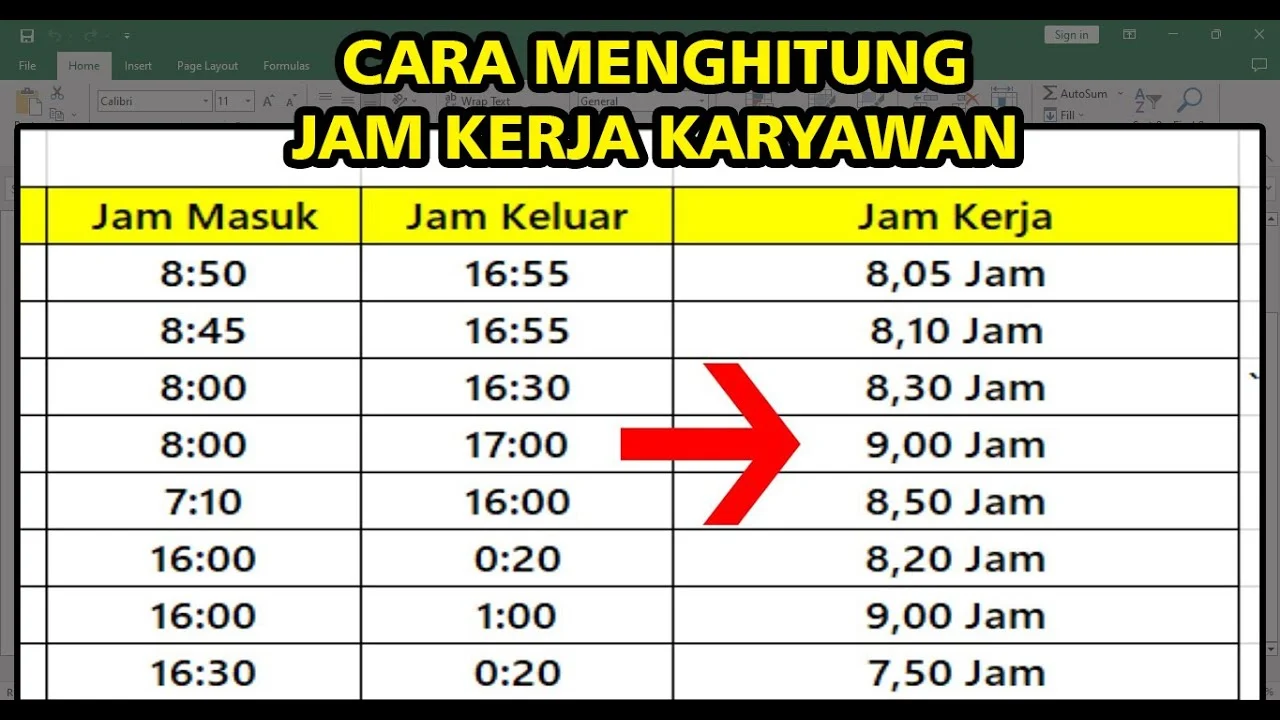 SKCK Online: Cara Mengajukan, Biaya, dan Estimasi Waktu Terbit Hanya 24 Jam